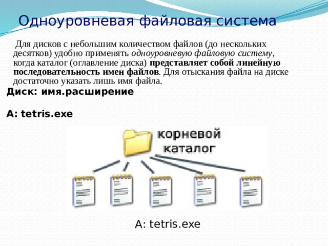 Одноуровневая файловая система  Для дисков с небольшим количеством файлов (до нескольких десятков) удобно применять одноуровневую файловую систему , когда каталог (оглавление диска) представляет собой линейную последовательность имен файлов . Для отыскания файла на диске достаточно указать лишь имя файла.  Диск: имя.расширение   А: tetris.exe  А: tetris.exe 