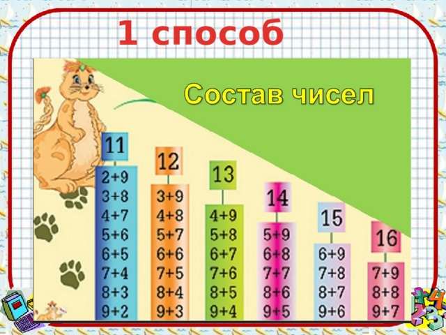 1 способ 