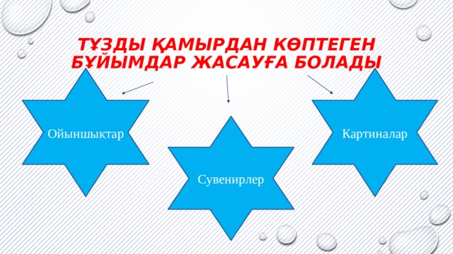 Тұзды қамырдан көптеген бұйымдар жасауға болады Картиналар Ойыншықтар Сувенирлер 