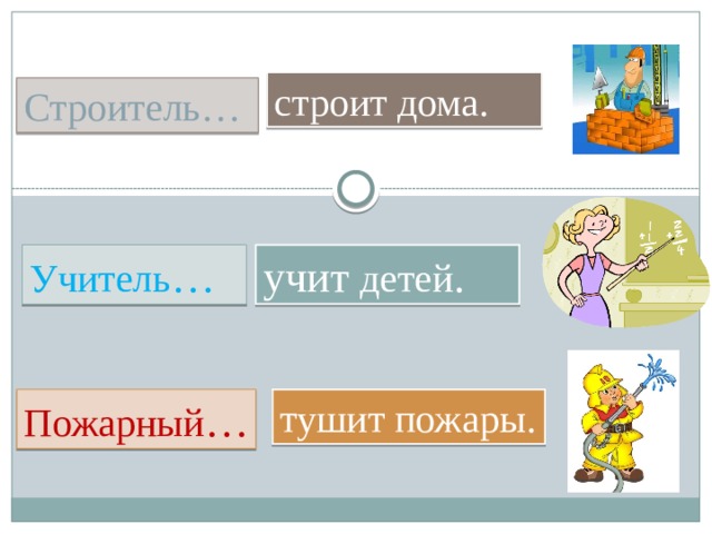строит дома. Строитель… Учитель … учит детей . Пожарный … тушит пожары. 