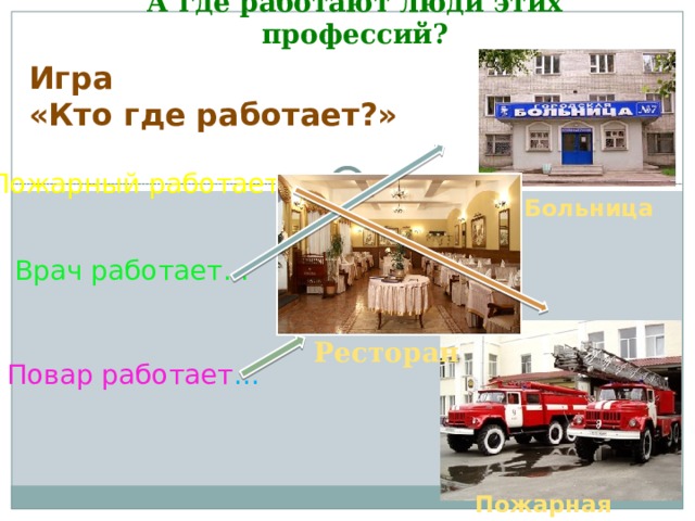 А где работают люди этих профессий? Игра «Кто где работает?» Пожарный работает… Больница Врач работает… Ресторан Повар работает … Пожарная часть 