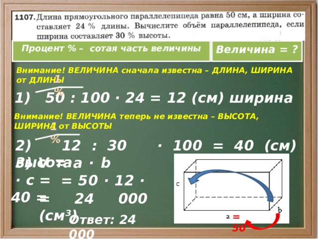 Процент % – сотая часть величины Величина = ? Внимание! ВЕЛИЧИНА сначала известна – ДЛИНА, ШИРИНА от ДЛИНЫ 1 % 1) 50 : 100 · 24 = 12 (см) ширина Внимание! ВЕЛИЧИНА теперь не известна – ВЫСОТА, ШИРИНА от ВЫСОТЫ 1 % 2) 12 : 30 · 100 = 40 (см) высота 3) V = a · b · c =  = 50 · 12 · 40 = = 24 000 (см³) = 50 Ответ: 24 000 
