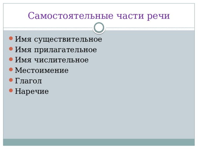 Самостоятельные части речи Имя существительное Имя прилагательное Имя числительное Местоимение Глагол Наречие 