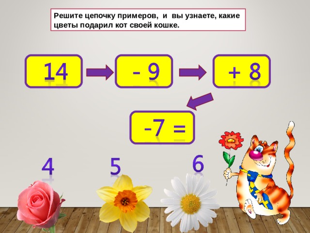 Решите цепочку примеров, и вы узнаете, какие цветы подарил кот своей кошке. 