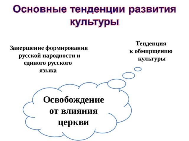 Тенденция к обмирщению культуры Завершение формирования  русской народности и единого русского языка Освобождение от влияния церкви  