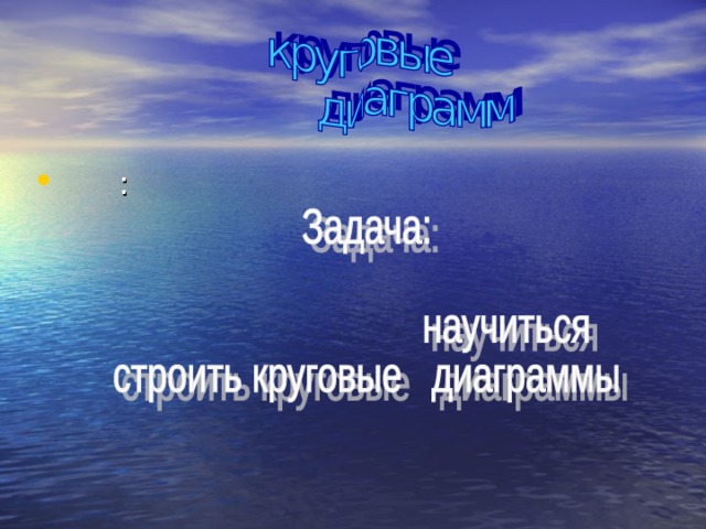  :  
