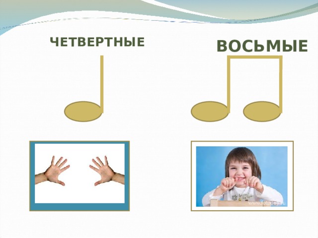 ЧЕТВЕРТНЫЕ  ВОСЬМЫЕ