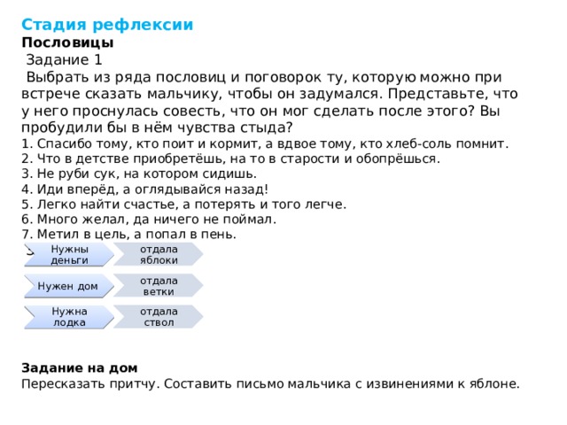 Стадия рефлексии Пословицы  Задание 1  Выбрать из ряда пословиц и поговорок ту, которую можно при встрече сказать мальчику, чтобы он задумался. Представьте, что у него проснулась совесть, что он мог сделать после этого? Вы пробудили бы в нём чувства стыда? 1. Спасибо тому, кто поит и кормит, а вдвое тому, кто хлеб-соль помнит. 2. Что в детстве приобретёшь, на то в старости и обопрёшься. 3. Не руби сук, на котором сидишь. 4. Иди вперёд, а оглядывайся назад! 5. Легко найти счастье, а потерять и того легче. 6. Много желал, да ничего не поймал. 7. Метил в цель, а попал в пень.  Задание 2 Задание на дом Пересказать притчу. Составить письмо мальчика с извинениями к яблоне. Нужны деньги отдала яблоки Нужен дом  отдала ветки Нужна лодка отдала ствол 