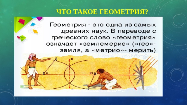  Что такое геометрия? 