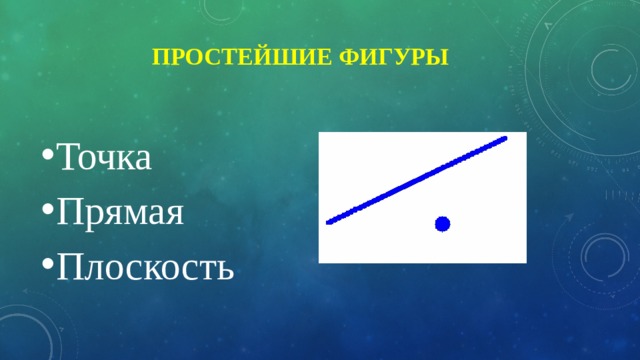  Простейшие фигуры Точка Прямая Плоскость 