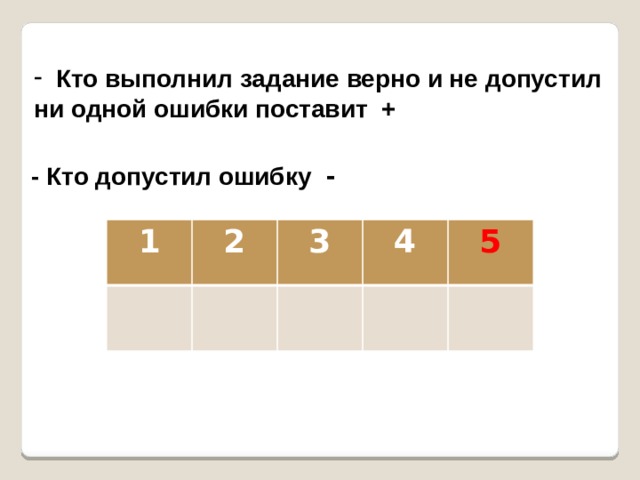  Кто выполнил задание верно и не допустил ни одной ошибки поставит +   - Кто допустил ошибку -  1 2 3 4 5 