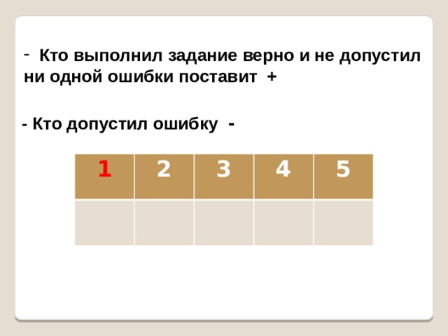  Кто выполнил задание верно и не допустил ни одной ошибки поставит +   - Кто допустил ошибку -  1 2 3 4 5 