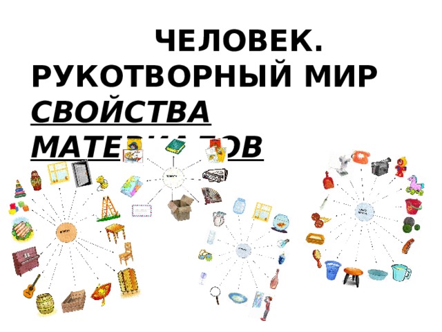  ЧЕЛОВЕК. РУКОТВОРНЫЙ МИР  СВОЙСТВА МАТЕРИАЛОВ 