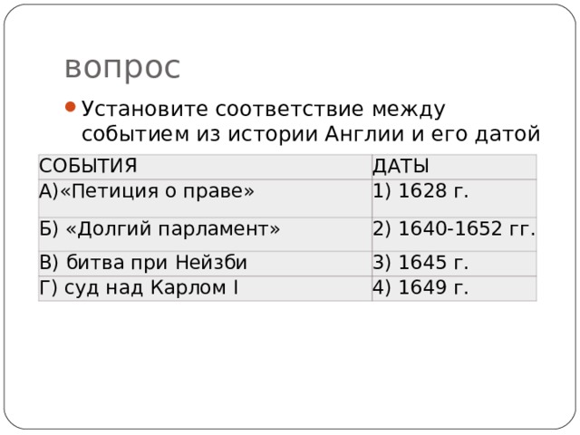 вопрос Установите соответствие между событием из истории Англии и его датой СОБЫТИЯ ДАТЫ A)« Петиция о праве» 1) 1628 г. Б) «Долгий парламент» 2) 1640-1652 гг. B) битва при Нейзби 3) 1645 г. Г) суд над Карлом I 4) 1649 г. 