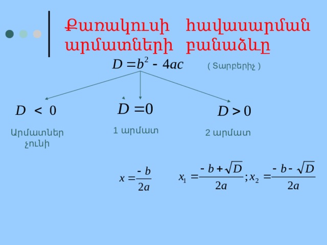Քառակուսի հավասարման արմատների բանաձևը ( Տարբերիչ )   1 արմատ Արմատներ չունի 2 արմատ 