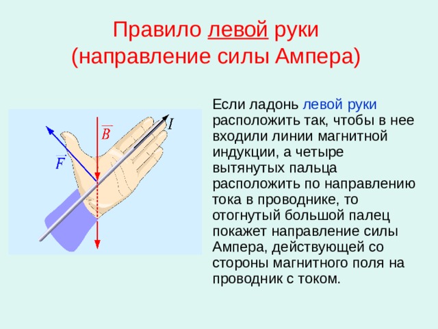 Правило левой руки  (направление силы Ампера)  Если ладонь левой руки расположить так, чтобы в нее входили линии магнитной индукции, а четыре вытянутых пальца расположить по направлению тока в проводнике, то отогнутый большой палец покажет направление силы Ампера, действующей со стороны магнитного поля на проводник с током. 