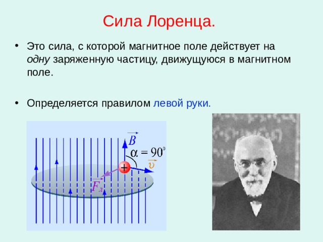 Сила Лоренца. Это сила, с которой магнитное поле действует на одну заряженную частицу, движущуюся в магнитном поле. Определяется правилом левой руки. 