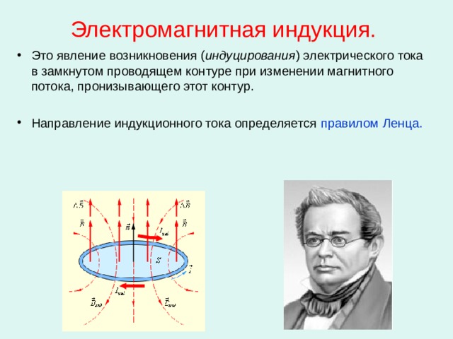 Электромагнитная индукция. Это явление возникновения ( индуцирования ) электрического тока в замкнутом проводящем контуре при изменении магнитного потока, пронизывающего этот контур.  Направление индукционного тока определяется правилом Ленца. 