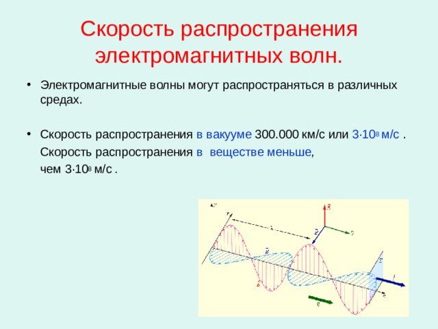 Скорость распространения электромагнитных волн. Электромагнитные волны могут распространяться в различных средах.  Скорость распространения в вакууме 300.000 км / с или 3 · 10 8 м / с .  Скорость распространения в веществе  меньше ,  чем 3 · 10 8 м / с .    