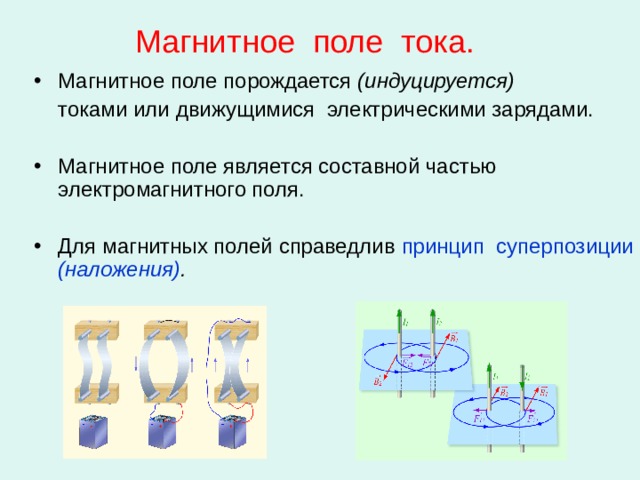 Магнитное поле тока. Магнитное поле порождается (индуцируется)  токами или движущимися электрическими зарядами. Магнитное поле является составной частью электромагнитного поля. Для магнитных полей справедлив принцип  суперпозиции (наложения) .  