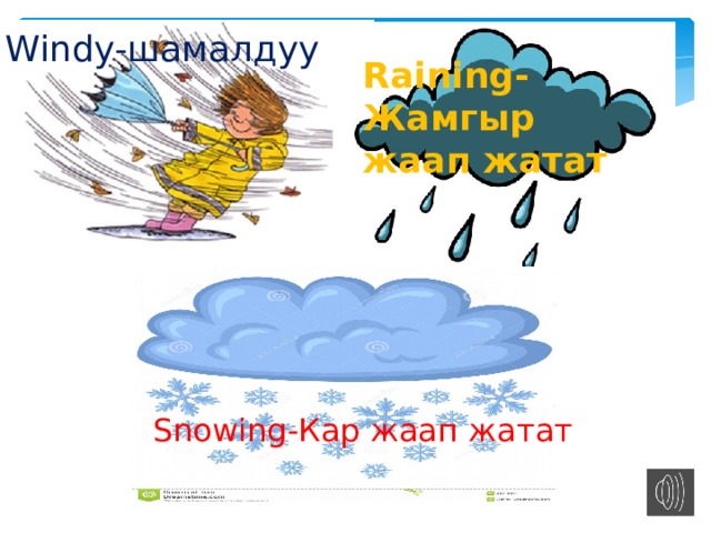 Windy-шамалдуу Raining-Жамгыр жаап жатат Snowing-Кар жаап жатат 