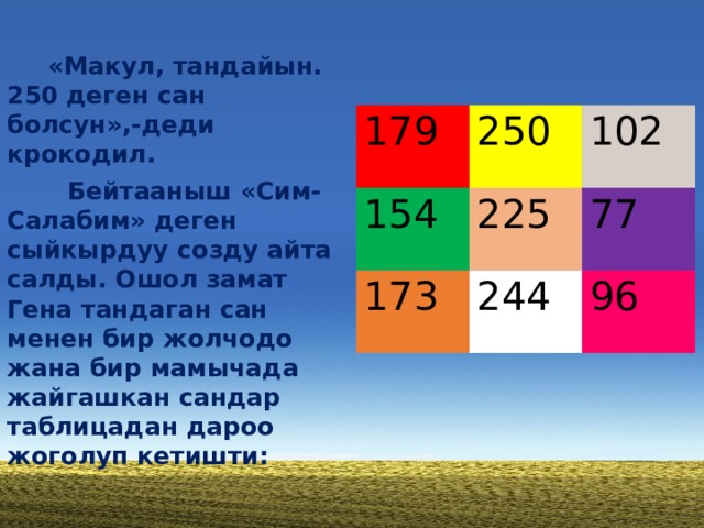  «Макул, тандайын. 250 деген сан болсун»,-деди крокодил.  Бейтааныш «Сим-Салабим» деген сыйкырдуу созду айта салды. Ошол замат Гена тандаган сан менен бир жолчодо жана бир мамычада жайгашкан сандар таблицадан дароо жоголуп кетишти: 179 250 154 102 225 173 77 244 96 