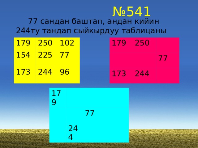 № 541  77 сандан баштап, андан кийин 244ту тандап сыйкырдуу таблицаны сынап коргуло. 179 179 250 250 154 173 173 225 102 244 244 77 77 96 179 77 244 