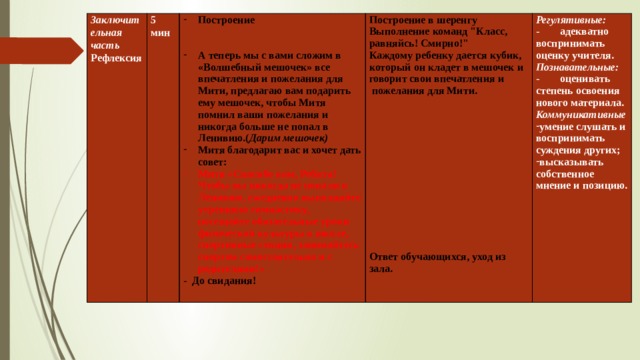 Заключительная часть Рефлексия 5 мин     Построение     Построение в шеренгу  Регулятивные:   Выполнение команд 