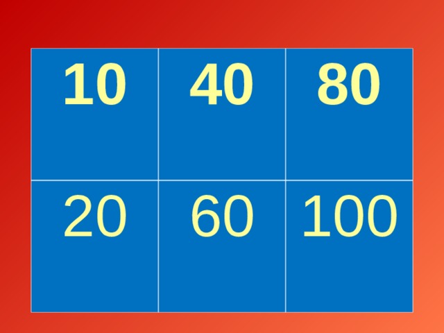 10 40 20 80 60 100 
