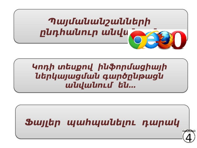 Պայմանանշանների ընդհանուր անվանումը Կոդի տեսքով ինֆորմացիայի ներկայացման գարծընթացն անվանում են… Ֆայլեր պահպանելու դարակ 4 