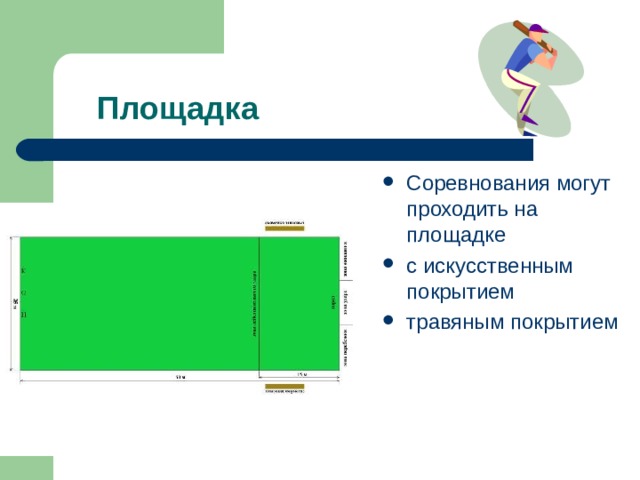 Площадка Соревнования могут проходить на площадке с искусственным покрытием травяным покрытием 