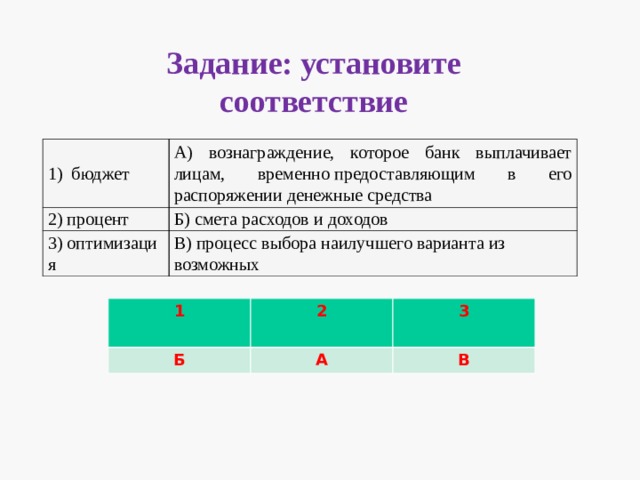 Установите соответствие между приведенными понятиями и их определениями.   К каждой позиции, данной в первом столбце, подберите соответствующую позицию     из второго столбца Задание: установите соответствие 1)  бюджет 2) процент А) вознаграждение, которое банк выплачивает лицам, временно предоставляющим в его распоряжении денежные средства Б) смета расходов и доходов 3) оптимизация В) процесс выбора наилучшего варианта из возможных 1 Б 2 3 А В 