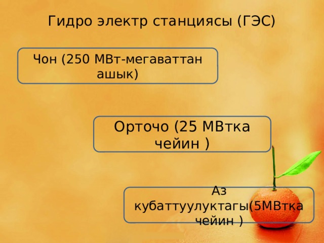 Гидро электр станциясы (ГЭС) Чон (250 МВт-мегаваттан ашык) Орточо (25 МВтка чейин ) Аз кубаттуулуктагы(5МВтка чейин ) 