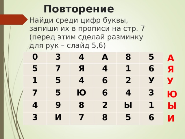 Повторение Найди среди цифр буквы, запиши их в прописи на стр. 7 (перед этим сделай разминку для рук – слайд 5,6) А 0 5 3 7 4 1 7 А 5 Я 4 5 4 4 8 1 6 5 Ю 3 9 И 6 6 2 8 2 4 У 7 3 8 Ы 5 1 6 Я У Ю Ы И 