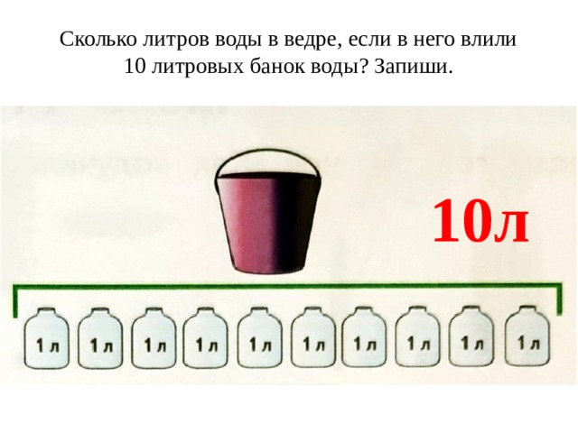Сколько литров воды в ведре, если в него влили 10 литровых банок воды? Запиши. 10л 