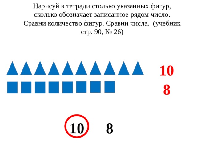 Нарисуй в тетради столько указанных фигур, сколько обозначает записанное рядом число. Сравни количество фигур. Сравни числа. (учебник стр. 90, № 26) 10 8 10 8 