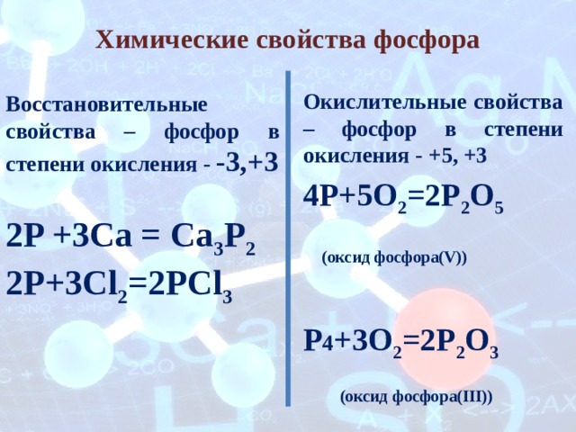Химические свойства фосфора    Окислительные свойства – фосфор в степени окисления - +5, +3 4P+5O 2 =2P 2 O 5  (оксид фосфора(V))  P 4 +3O 2 =2P 2 O 3    (оксид фосфора(III))    Восстановительные свойства – фосфор в степени окисления - -3,+3  2P +3Са = Са 3 P 2  2P+3Cl 2 =2PCl 3  
