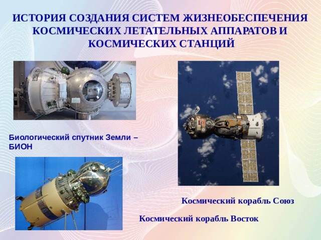 ИСТОРИЯ СОЗДАНИЯ СИСТЕМ ЖИЗНЕОБЕСПЕЧЕНИЯ КОСМИЧЕСКИХ ЛЕТАТЕЛЬНЫХ АППАРАТОВ И КОСМИЧЕСКИХ СТАНЦИЙ Биологический спутник Земли – БИОН Космический корабль Союз Космический корабль Восток 