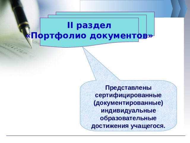 II раздел «Портфолио документов» Представлены сертифицированные (документированные) индивидуальные образовательные достижения учащегося. 