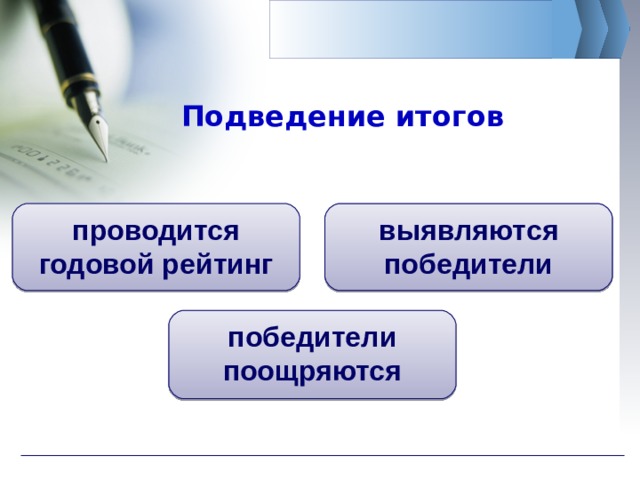 Подведение итогов проводится годовой рейтинг выявляются победители  победители поощряются  