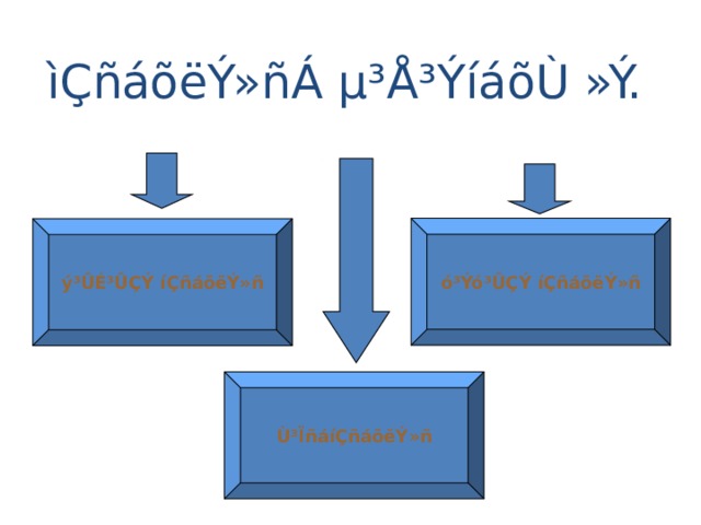 ìÇñáõëÝ»ñÁ µ³Å³ÝíáõÙ »Ý.  ó³Ýó³ÛÇÝ íÇñáõëÝ»ñ ý³ÛÉ³ÛÇÝ íÇñáõëÝ»ñ Ù³ÏñáíÇñáõëÝ»ñ 