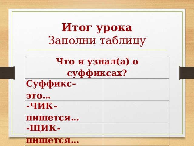 Итог урока  Заполни таблицу Что я узнал(а) о суффиксах? Суффикс– это…   -ЧИК- пишется…   -ЩИК- пишется…   