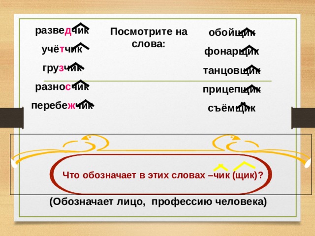 разве д чик учё т чик гру з чик разно с чик перебе ж чик  Посмотрите на слова: обойщик фонарщик танцовщик прицепщик съёмщик   Что обозначает в этих словах –чик (щик)?  (Обозначает лицо, профессию человека) 