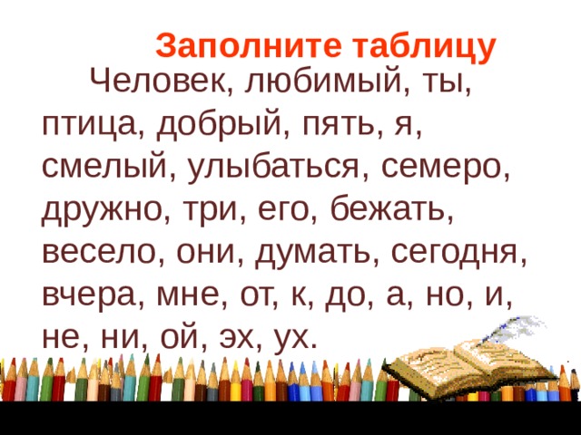 Заполните таблицу   Человек, любимый, ты, птица, добрый, пять, я, смелый, улыбаться, семеро, дружно, три, его, бежать, весело, они, думать, сегодня, вчера, мне, от, к, до, а, но, и, не, ни, ой, эх, ух.     