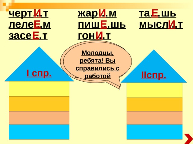 черт…т та…шь Е И И жар…м Е пиш…шь мысл...т леле...м И Е засе…т гон…т Е И Помогите словам попасть в свои домики Молодцы, ребята! Вы справились с работой I спр. IIспр. I  