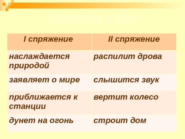 Проверь себя I спряжение II спряжение наслаждается природой распилит дрова заявляет о мире слышится звук приближается к станции вертит колесо дунет на огонь строит дом 