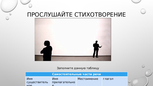 Прослушайте стихотворение   Заполните данную таблицу Самостоятельные части речи Имя существительное Имя прилагательное Местоимение глагол 