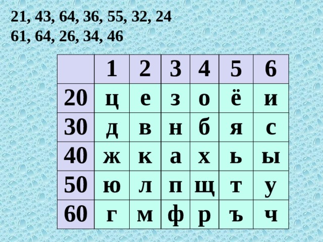 21, 43, 64, 36, 55, 32, 24 61, 64, 26, 34, 46   1 20 2 30 ц д 3 е 40 з 4 в 50 ж ю н 5 к о 60 л а 6 ё б г я п х м и ф с щ ь т ы р у ъ ч 