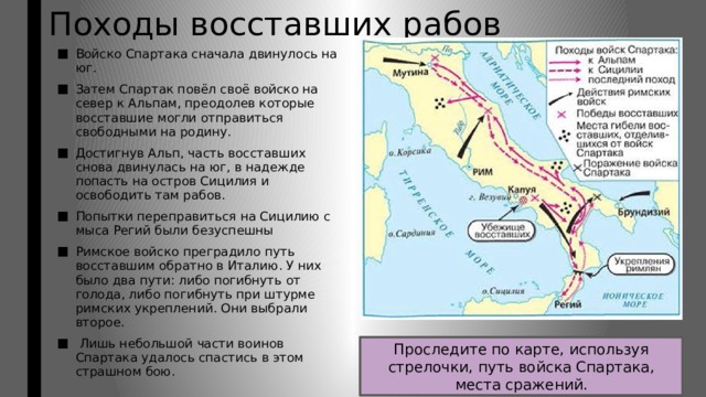 Походы восставших рабов Войско Спартака сначала двинулось на юг. Затем Спартак повёл своё войско на север к Альпам, преодолев которые восставшие могли отправиться свободными на родину. Достигнув Альп, часть восставших снова двинулась на юг, в надежде попасть на остров Сицилия и освободить там рабов. Попытки переправиться на Сицилию с мыса Регий были безуспешны Римское войско преградило путь восставшим обратно в Италию. У них было два пути: либо погибнуть от голода, либо погибнуть при штурме римских укреплений. Они выбрали второе.  Лишь небольшой части воинов Спартака удалось спастись в этом страшном бою. Проследите по карте, используя стрелочки, путь войска Спартака, места сражений. 