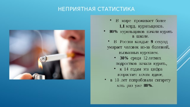 Неприятная статистика 